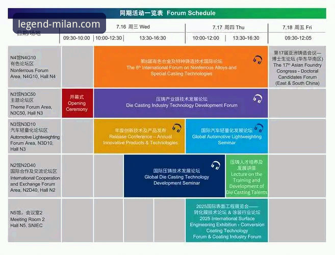 3步解锁米兰历史辉煌时刻手机版：从安装到沉浸式体验的完整指南