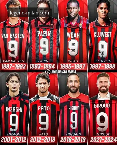 资深球迷分享：在米兰体育平台重温红黑军团历史辉煌时刻的完整指南